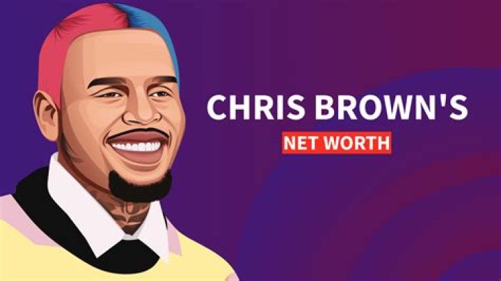How Much is James Brown’s Net Worth in 2023