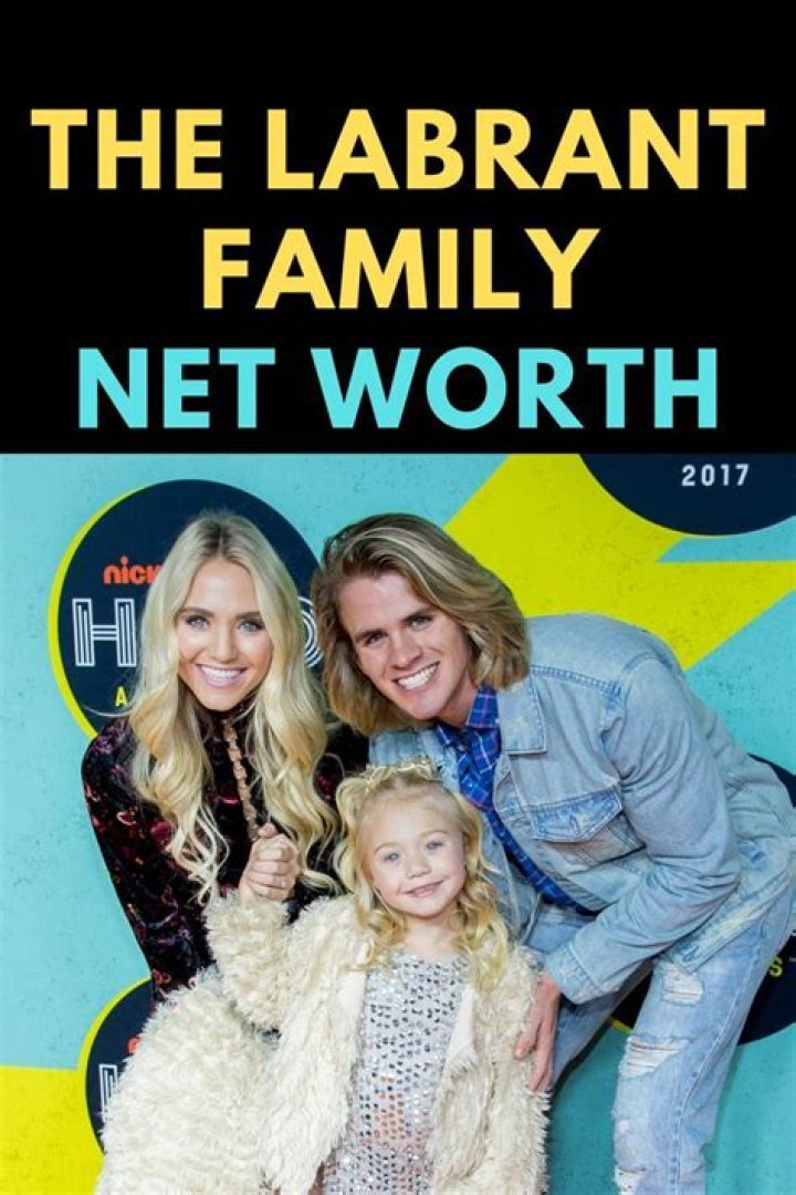 Inside The Life Of famous Youtuber Savannah Labrant: Biography,Net Worth & more
