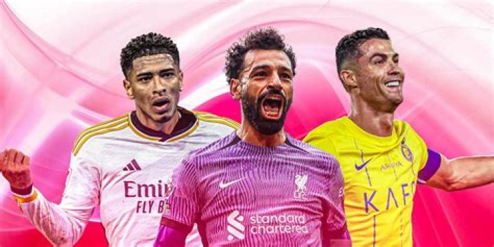 Juventus Quarantines All Players After 3 Players Test Positive For Coronavirus