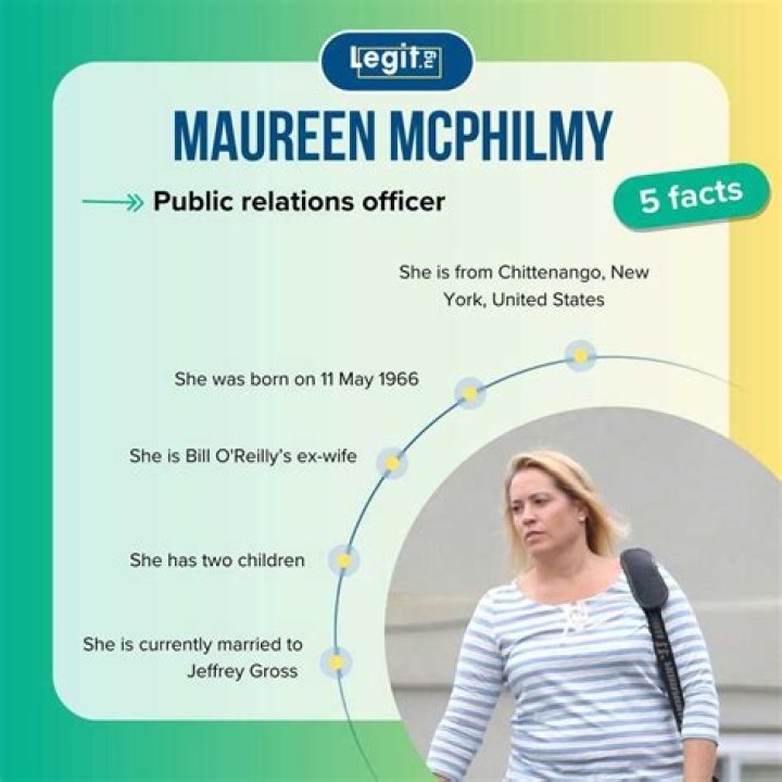 Meet Maureen McPhilmy, Ex-Wife of Bill O'Reilly