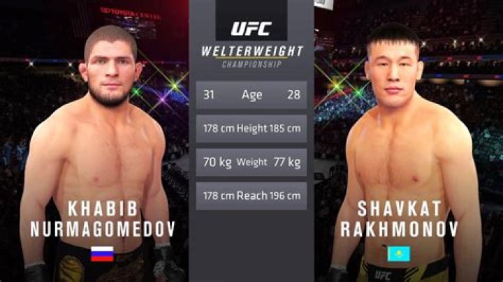 Shavkat Rakhmonov Height: How Tall Is Shavkat Rakhmonov?