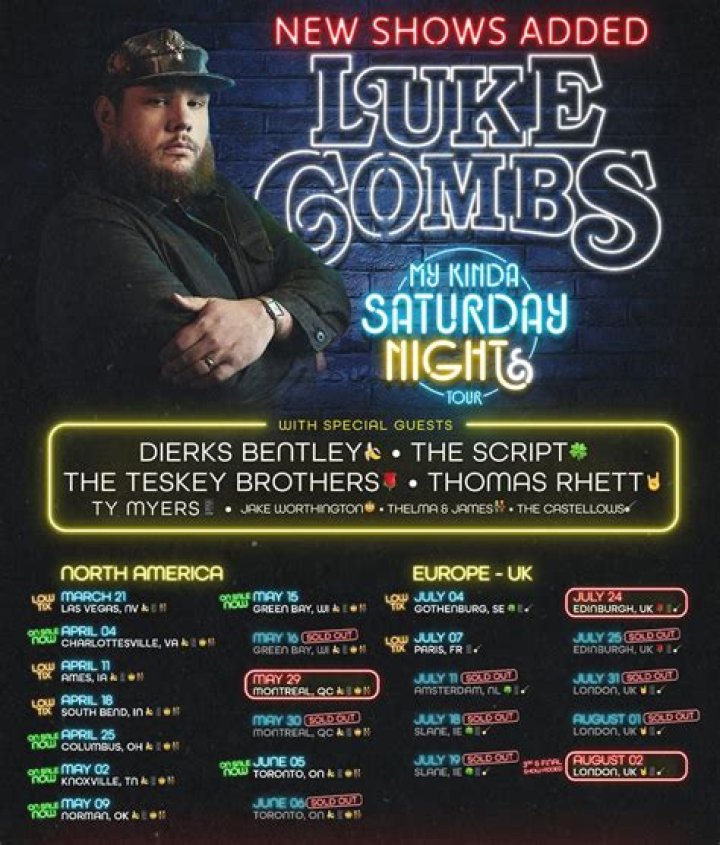 What is Luke Combs’s Net Worth: Biography, Net Worth & More