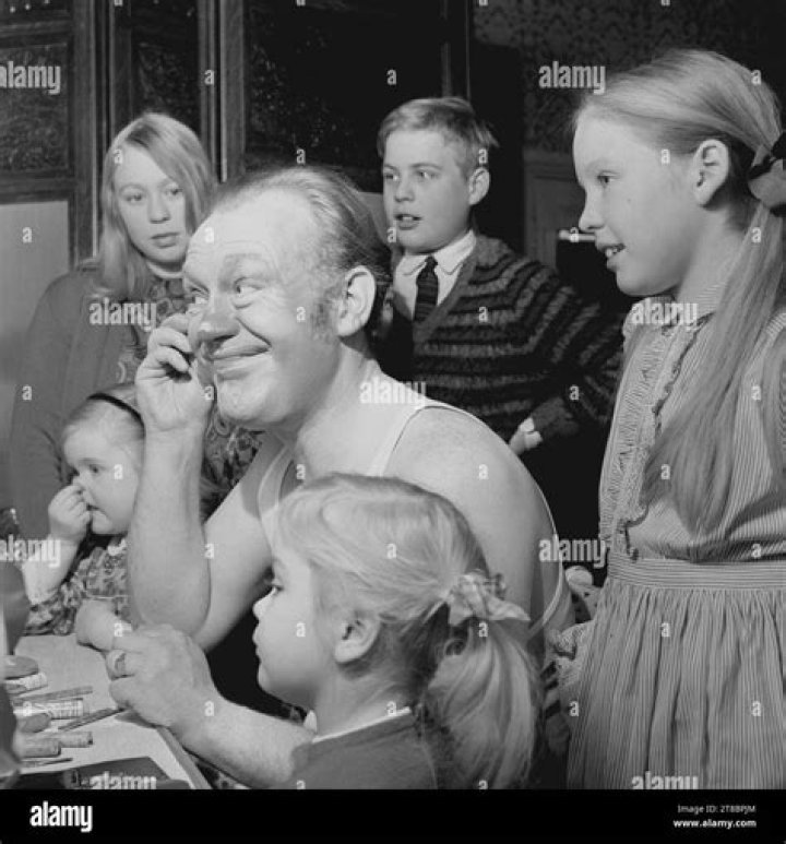 Who Are Joss Ackland Parents?
